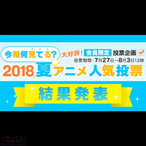 Dアニメストア 2018夏アニメ 何見てる ランキングを発表